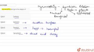 Myrmecophily belongs to the category of [upl. by Sherburn]