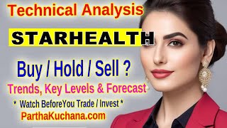 Star Health Stock Technical Analysis Key Support and Resistance Insights [upl. by Airtemak]