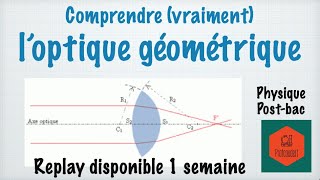 Comprendre vraiment loptique géométrique [upl. by Airyt]