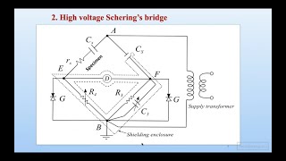 High voltage Scherings bridge and Moles Bridge [upl. by Peskoff]