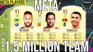 BEST META 15 MILLION COIN TEAM 4231532352 ELITE SQUAD BUILDER TO GET MORE WINS  FIFA 21 [upl. by Rolandson]