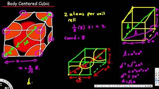 Unit Cell  Body Centered Cubic Crystal Lattice Structures  Physical Electronics [upl. by Bunker]