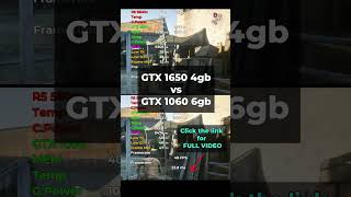 GTX 1650 vs GTX 1060 Tested in 15 Games 2024  1080p [upl. by Runstadler]