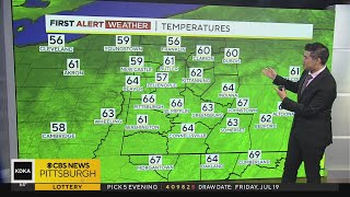 KDKATV Morning Forecast 720 [upl. by Otilia]