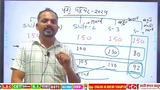 पशु परिचर भर्ती 2024  लेटेस्ट न्यूज  नॉर्मलाइजेशन सही amp गलत  फैसला आपका  daksh academy [upl. by Sergent533]