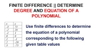 Polynomial equation using Finite Difference [upl. by Rosse]