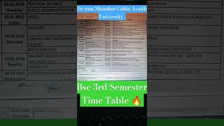 Bsc 3rd Semester Time Table 2024  DRMALU All University exam university shorts youtubeshorts [upl. by Lenette]