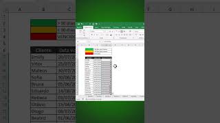 Como Criar um ALERTA DE VENCIMENTO no Excel shorts [upl. by Enelyt138]