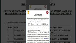 Railway Exam Calender Declared Technical ALP RRB Railway RPF Constable amp Sub Inspector SI [upl. by Sirrad961]