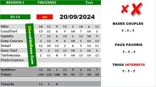 Pronostics Quinté PMU R1C4 de VENDREDI 20 Septembre 2024  les 3 Bases Incontournables  Presse [upl. by Farrel]