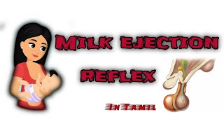 MILK EJECTION REFLEX LET DOWN REFLEX [upl. by Aidualc343]