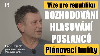 Politik je jen hlasovací loutka  Petr Czasch [upl. by Oniuqa]