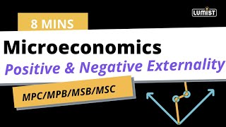 Positive amp Negative Externality MPC MPB MSB MSC Graphs amp Analysis  Microeconomics Lumist [upl. by Ferrell]