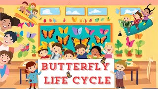 Butterfly Life Cycle Animation – Educational Fun for Kids [upl. by Novhaj]