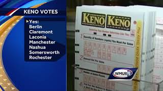 Voters in 7 cities approve Keno [upl. by Nelyak]