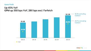 Coupang CPNG Q3 2024 Earnings Presentation [upl. by Alidis]