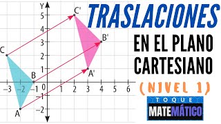 Como trasladar un vector ubicado en el plano cartesiano a posicion normal🚠Operaciones con vectores🚀 [upl. by Ahsikahs]