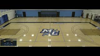 Moorpark College vs Cerritos College Womens Junior College Volleyball [upl. by Nesilla]