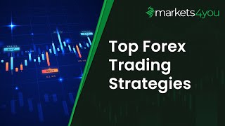 5 Styles of Forex Trading Strategies [upl. by Attiuqaj]