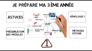 JE PREPARE MA 3EME ANNEE Médecine 1  astuces modules  livres  contrôles et stages [upl. by Wsan]