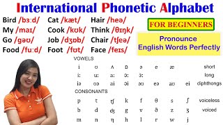 IPA  International Phonetic Alphabet  English Pronunciation [upl. by Yojenitsirk]