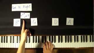 How to Play Get it Right  Piano Tutorial EASY [upl. by Geldens529]