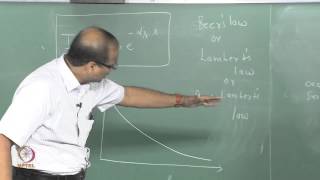 Mod01 Lec35 Radiative Transfer Equation – Derivation [upl. by Findley465]