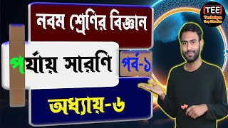 পর্যায় সারণি অধ্যায়৬ পর্ব১  নবম শ্রেণির বিজ্ঞান । নতুন কারিকুলাম। Class 9 science chapter6 [upl. by Betz]