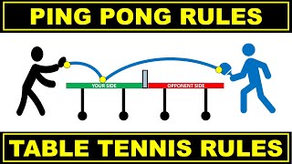 Ping Pong Rules  Table Tennis Rules [upl. by Ahsinrats]