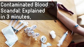 Contaminated Blood Scandal explained in 3 minutes [upl. by Chew945]