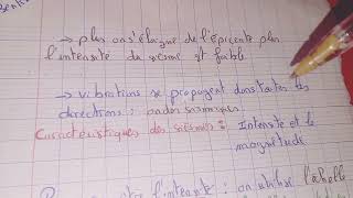 الحصة 11دروس العلوم مباراة التعليم La Géologie géodynamique interne [upl. by Harutek]