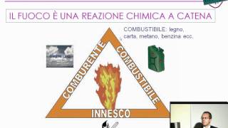 Il triangolo del fuoco  Videocorso antincendio [upl. by Crystal]