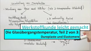 Glasübergangstemperatur Teil 2 von 3 Duroplaste und Elastomere [upl. by Tubb]