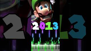 Luigis Evolution 20012024 luigi piano [upl. by Spooner488]