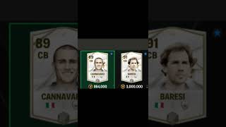 Cannavaro vs Baresi [upl. by Tallia388]