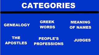 Welcome to the Ultimate Biblical Jeopardy Challenge [upl. by Yasmin]