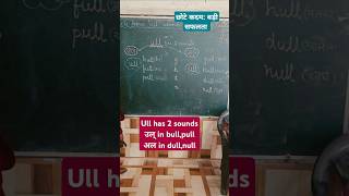 Lets learn quotullquot sound wordsenglishsoundphonicslearningfuneducationviralshorts [upl. by Etennaej]