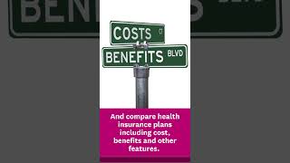 What is the Health Insurance Marketplace HIM [upl. by Brey]