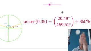 Calculadora de arcsena y arccosa con Geogebra [upl. by Eemla647]