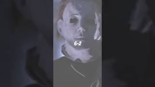 Micheal cot vs Part 6 Jason idfc x soap michaelmyers debate edit [upl. by Eillat]