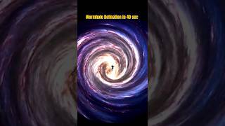 Space Facts Understanding Wormholes in 40s science facts shorts [upl. by Belvia]