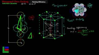 HCP Packing Efficiency  The Solid State  Chemistry  Class XII  JEE  NEET [upl. by Denise292]