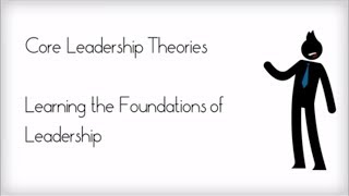 Core Leadership Theories [upl. by Wickman]