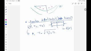 Dimensionnement des fondations sur pieux [upl. by Tesil]