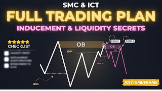 🎯 The Ultimate ICTSMC Trading Strategy Using Liquidity amp Inducement A StepbyStep Guide [upl. by Robillard45]