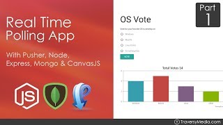 Nodejs amp Pusher Real Time Polling App 1  Initial Back End [upl. by Heyward517]