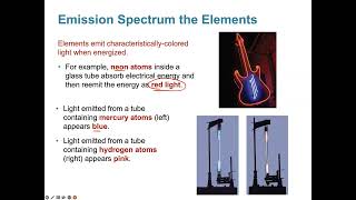 CHEM1010Chapter92Bohr Model [upl. by Animaj]