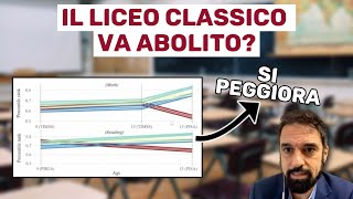 CONFRONTO sullABOLIZIONE del LICEO CLASSICO con DINO GIARRUSSO Euro Deputato [upl. by Hike]