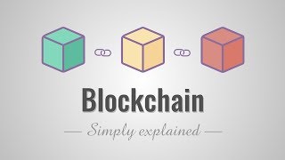 How does a blockchain work  Simply Explained [upl. by Gulick]