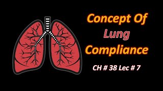 DEFINE LUNG COMPLIANCE CHAPTER NUMBER 38 LECTURE NUMBER 7 [upl. by Ettedualc]